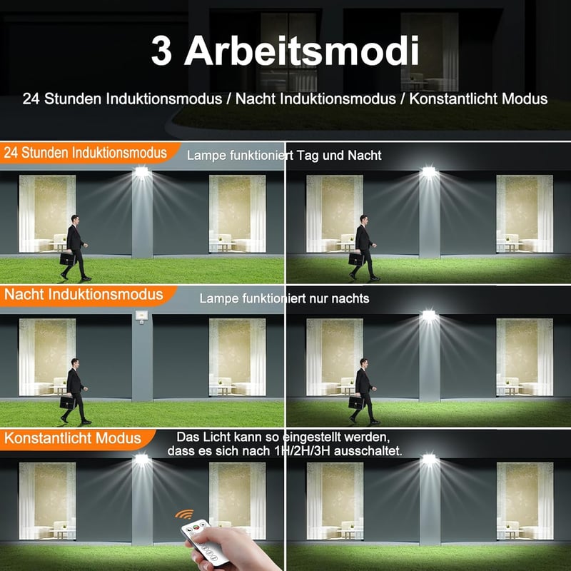 MEIKEE 60W LED Reflektor Mozgásérzékelővel - 5640 Lumen, Távirányítós, 10 Fényerőszint, IP66 Vízálló, Kültéri Lámpa Kerthez, Garázshoz