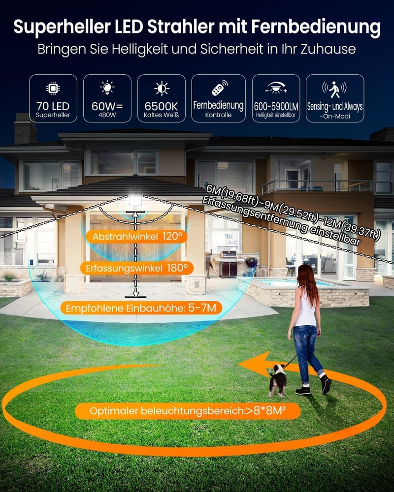 MEIKEE 60W LED Reflektor Mozgásérzékelővel - IP66 Vízálló Kültéri Lámpa, 5900lm, Távirányítóval, 10 Fényerőszint, Fekete Alumínium