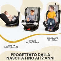 MEIN I-Size Isofix 360° Forgó Autósülke 0-36 kg, 5 Pontos Biztonsági Övvel - grey, ECE R129 2