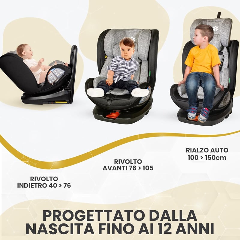 MEIN I-Size Isofix 360° Forgó Autósülke 0-36 kg, 5 Pontos Biztonsági Övvel - grey, ECE R129