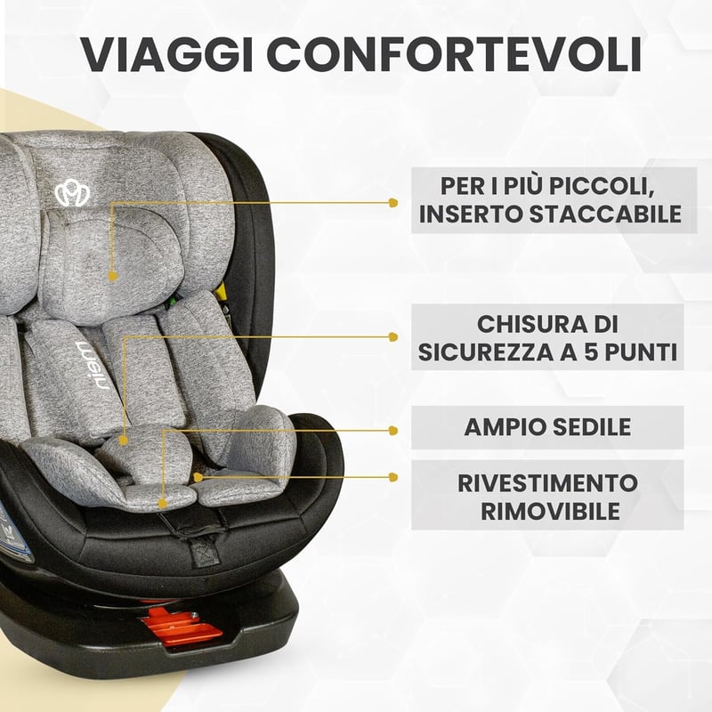 MEIN I-Size Isofix 360° Forgó Autósülke 0-36 kg, 5 Pontos Biztonsági Övvel - grey, ECE R129