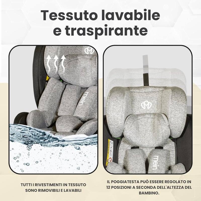 MEIN I-Size Isofix 360° Forgó Autósülke 0-36 kg, 5 Pontos Biztonsági Övvel - grey, ECE R129