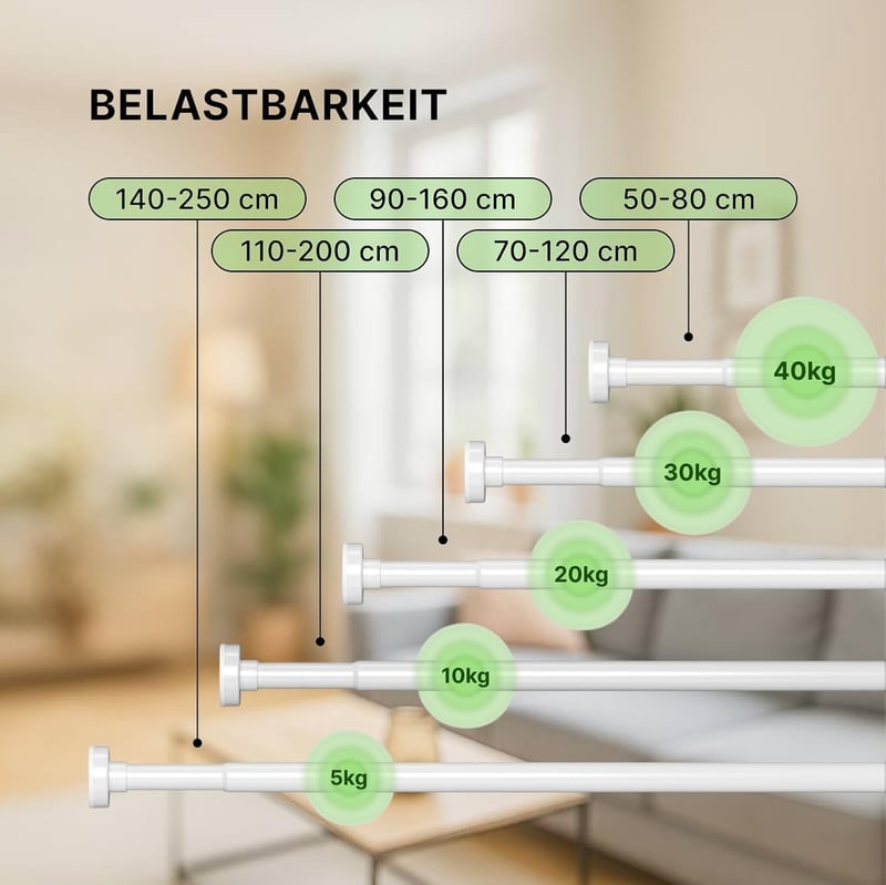 MEISENBERG Fehér teleszkópos függönykarnis befogó rögzítéssel fur fúrás nélkül, 140-250 cm, nyújtható feszítőrúd, 2 db-os csomag