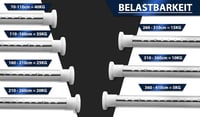MEISENBERG Teleskopická garniža bez vŕtania 310-360 cm, Ø32 mm, strieborná z nehrdzavejúcej ocele, upínacia tyč na závesy, na balkón, ako deliaca priečka 6
