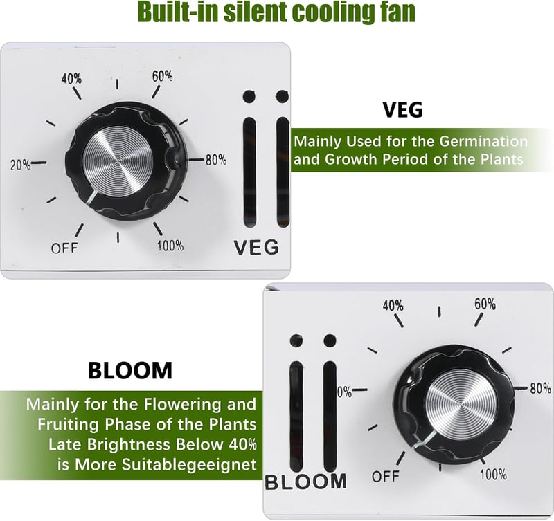 MEISHILE 1200W Dimmable LED Növénylámpa Teljes Spektrum VEG Bloom Quantum Edition