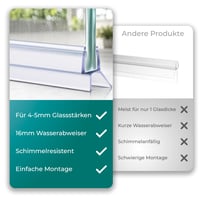 Garnitură de duș Meisterfaktur, 2 buc. - Deflector de apă extins - Garnitură ideală pentru uși de sticlă de 4-5 mm în cabine de duș 4