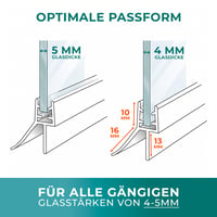Garnitură de duș Meisterfaktur, 2 buc. - Deflector de apă extins - Garnitură ideală pentru uși de sticlă de 4-5 mm în cabine de duș 5