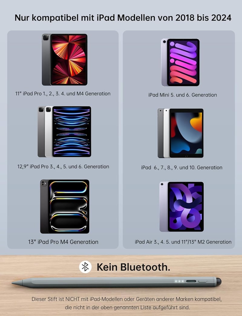 MEKO Apple Pencil Kompatibilis Érintőceruza Gumi Heggyel - Gyorstöltés és Dőlésérzékelés iPad Pro/Air/Mini Modellekhez 2018-2025

AI: I've c
