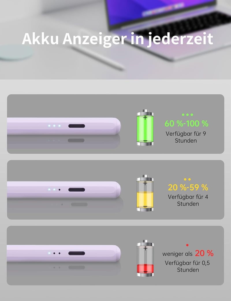 MEKO Digitális Ceruza iPad-hez 2018-2024, Gyorstöltés, Tenyérérzékelés és Dőlésérzékelés, iPad Pro 13/12.9/11 hüvelyk, iPad 10-6 Gen, Mini 6