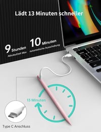 MEKO iPad Toll Gyorstöltéssel - Tenyérérzékelés és Dőlésérzékenység - Kompatibilis iPad Pro 11/12.9, iPad 6-10, Mini 5-6, Air 3-5 Generációk 2
