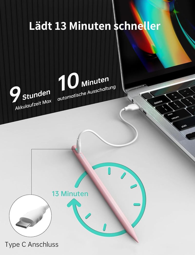 MEKO iPad Toll Gyorstöltéssel - Tenyérérzékelés és Dőlésérzékenység - Kompatibilis iPad Pro 11/12.9, iPad 6-10, Mini 5-6, Air 3-5 Generációk