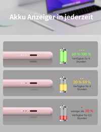 MEKO iPad Toll Gyorstöltéssel - Tenyérérzékelés és Dőlésérzékenység - Kompatibilis iPad Pro 11/12.9, iPad 6-10, Mini 5-6, Air 3-5 Generációk 4