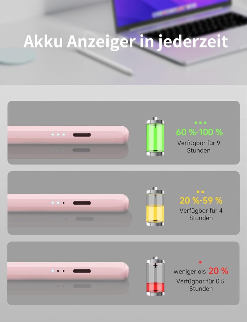 MEKO iPad Toll Gyorstöltéssel - Tenyérérzékelés és Dőlésérzékenység - Kompatibilis iPad Pro 11/12.9, iPad 6-10, Mini 5-6, Air 3-5 Generációk