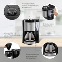 Melitta Aroma Selector Look V Perfection kávéfőző 1,25 literes 2