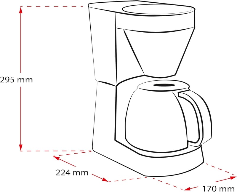 Melitta Filteres Kávéfőző Automata Gép