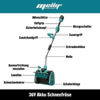 Mellif 18V Makita akkus hótolómaró 900W, 33,5cm munkaszélesség 8