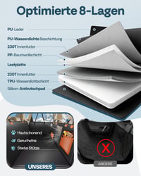 MellowMates Nepremokavá autodeka pre psov z PU kože 137x64 cm, oranžová – Ochranný poťah na sedadlo pre psov 5