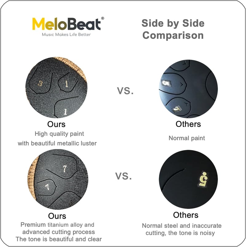 MeloBeat 14 Colos Nyelvdobo 15 Hangos D-Dur Acél Handpan Szett Dobverővel és Táskával