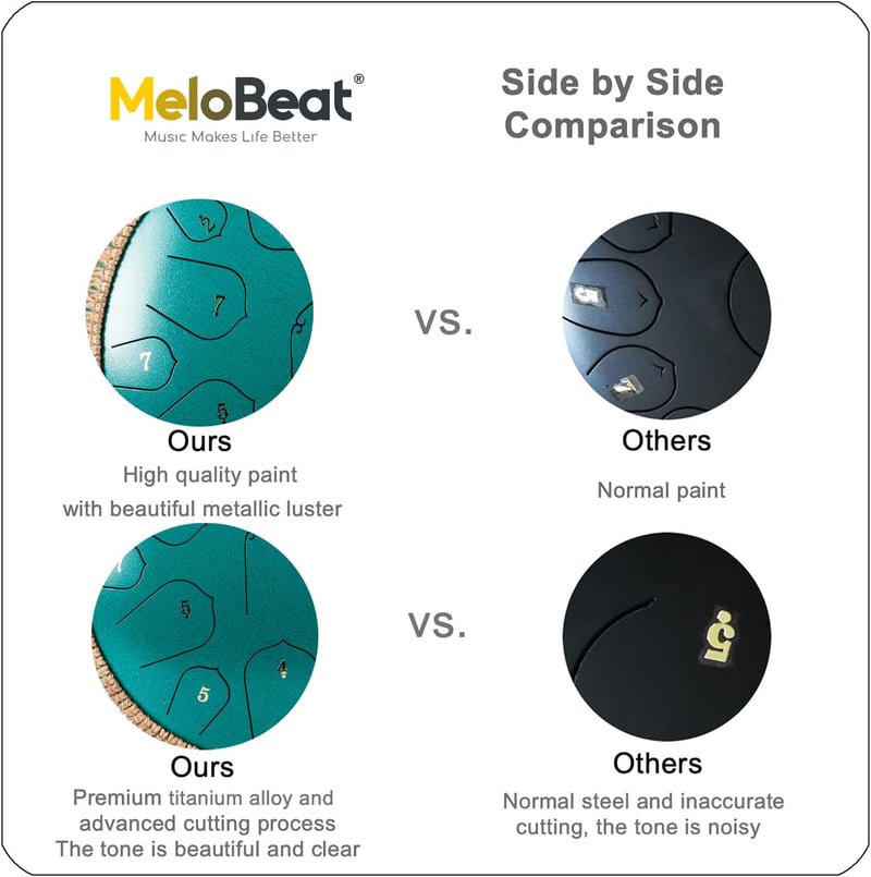 MeloBeat Tongue Drum 14" 15 Hangú - Professzionális Acél Handpan D-dúrban, Dalkönyvvel, Ütőkkel és Hordtáskával (Zöld) - 14 Zoll, Green