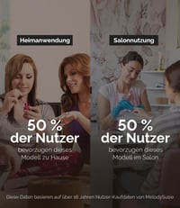 MelodySusie 2 az 1-ben Elektromos pilník na nechty s klipom a stojanom pre nechtové dizajnérky a profesionálky 7