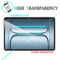 Folie de protecție din sticlă securizată MEMELOKA pentru tabletă OnePlus Pad Lite / OPPO Pad SE de 11 inchi, 2 bucăți, duritate 9H, rezistentă la zgârieturi și amprente 6