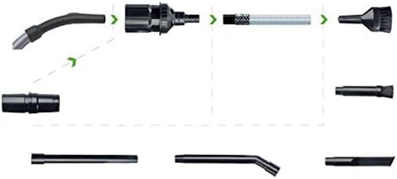 Menalux D18N Micro Fúvóka Szett 7 Részes Adapter Tárolóval Porszívóhoz