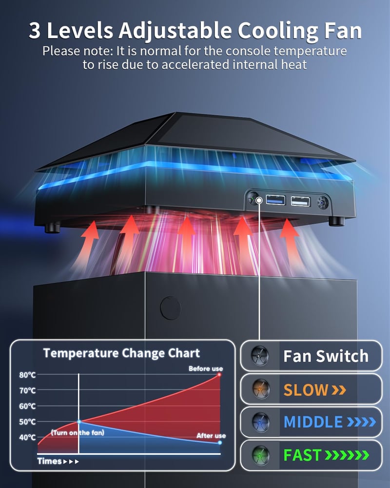 MENEEA Xbox Series X Hűtőventilátor RGB Fénycsíkkal - 3 Sebességes Felső Ventilátor, Porvédő Szűrő, USB 3.0 Port, Független Érintőkapcsoló, 