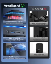 MENEEA Xbox Series X Hűtőventilátor RGB Fénycsíkkal - 3 Sebességes Felső Ventilátor, Porvédő Szűrő, USB 3.0 Port, Független Érintőkapcsoló,  2