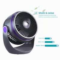 Stolný USB ventilátor MENQANG s 3 rýchlosťami, rotáciou o 360°, tichý, na použitie v kancelárii, aute aj doma 2