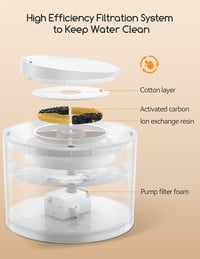 Meowant 2.2L Macska Ivófontána Vezeték Nélküli Pumpával, Csendes Működés 4