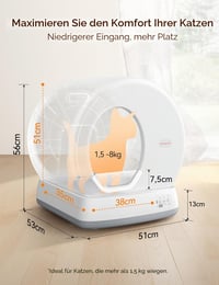 Litieră Autocurațătoare Meowant cu Control prin Aplicație și Odorizant – Toaletă Automată pentru Pisici cu Sistem Avansat de Siguranță 8