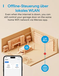 meross Smart WiFi Garázskapu Nyitó, Alexa és Google Asszisztens Kompatibilis - HomeKit, Single 8