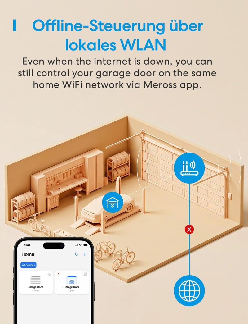 meross Smart WiFi Garázskapu Nyitó, Alexa és Google Asszisztens Kompatibilis - HomeKit, Single