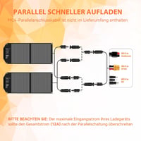 Mesuvida 100W összecsukható napelem USB-C PD 65W gyorstöltés MC4 9