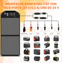 Mesuvida 100W összecsukható napelem USB-C PD 65W gyorstöltés MC4 2