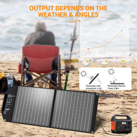 Mesuvida 100W összecsukható napelem USB-C PD 65W gyorstöltés MC4 6