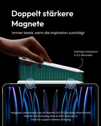 Aktívny stylus Metapen A8 pre Apple iPad – biely, 2x rýchle nabíjanie, citlivosť na náklon, odmietnutie dlane – iPad Air M4/M3/M2, Pro M4/M5, Mini 5/6, i 7