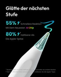 Aktívny stylus Metapen A8 pre Apple iPad – biely, 2x rýchle nabíjanie, citlivosť na náklon, odmietnutie dlane – iPad Air M4/M3/M2, Pro M4/M5, Mini 5/6, i 3