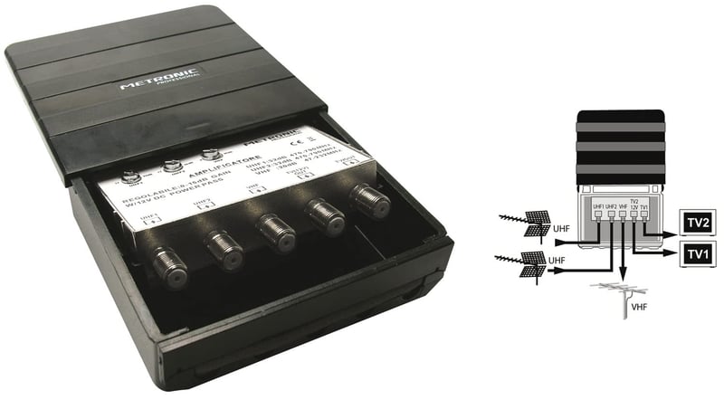 TV zosilňovač Metronic 414142 s LTE filtrom, čierny