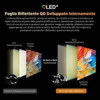 40-palcový (100 cm) QLED Smart TV Metz FHD MQF7000Z, Google TV, HDR10, Dolby Audio, DVB-T/T2/C/S/S2, Bluetooth 5.1, filter modrého svetla EyeCare 4