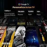 Metz 40MQH7000Y 40-palcový (100 cm) Smart TV Google TV QLED+ LED FHD HDR10 Dolby Audio Bluetooth 5.1 EyeCare DVB-T/T2/C/S/S2 CI+ 1,5 GB RAM 20 8