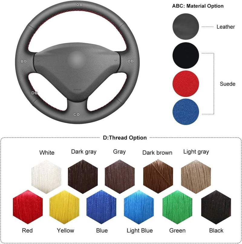 MEWANT fekete kormányvédő piros varrással Peugeot 206 207 207CC 207SW Citroen Berlingo Jumpy Scudo Expert Partner Tepee számára