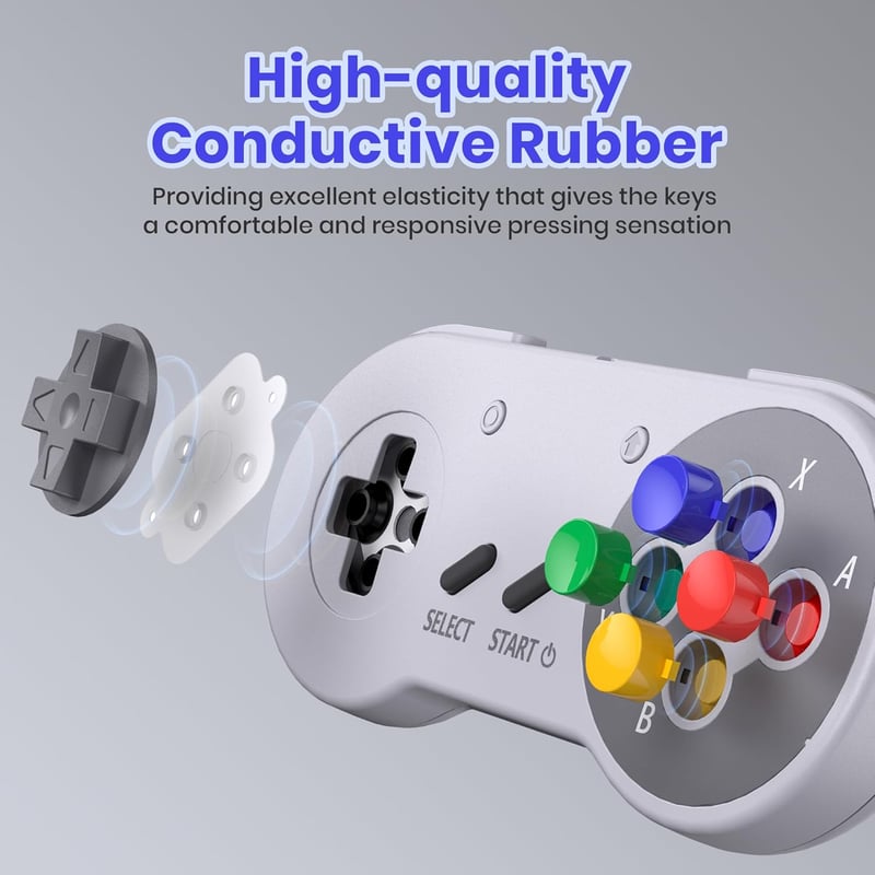 miadore Wireless SNES Kontroller 2.4GHz USB vevővel, Switch/PC/MAC/Raspberry Pi kompatibilis, 2 darab