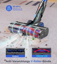 MIBODE V28B Vezeték Nélküli Porszívó 45000Pa Szívóerővel, 550W Motor, 65 Perc Üzemidő, Szürke-Kék, Szőrcsomó-Mentes Kefe, Szőnyeg és Keményp 6
