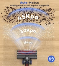 MIBODE V28B Vezeték Nélküli Porszívó 45000Pa Szívóerővel, 550W Motor, 65 Perc Üzemidő, Szürke-Kék, Szőrcsomó-Mentes Kefe, Szőnyeg és Keményp 3