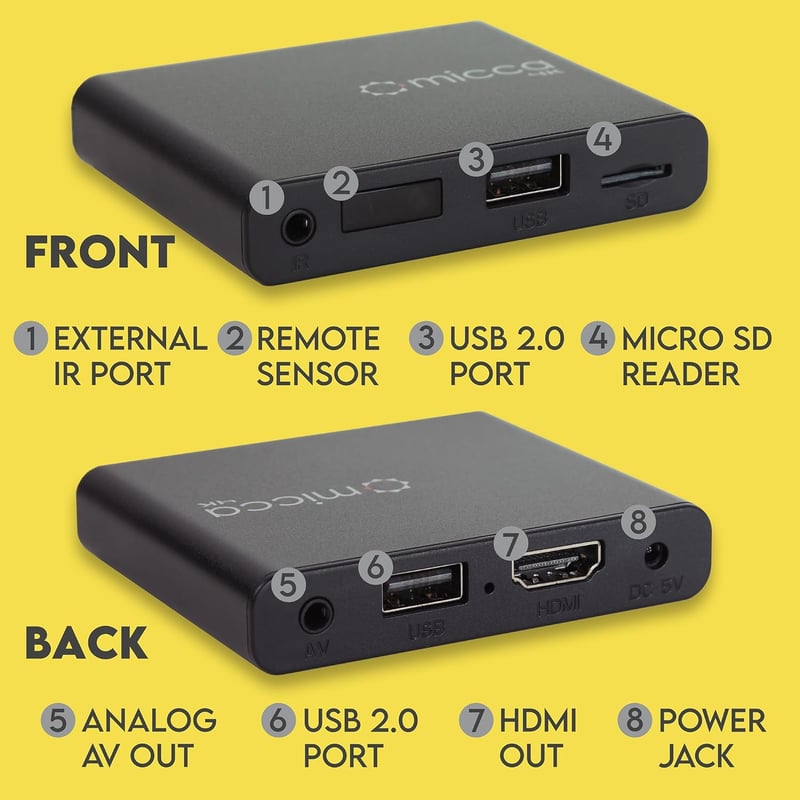 Micca 4K 60Hz Ultra HD médialejátszó USB és MicroSD támogatással