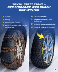 Lanțuri textile de zăpadă Michelin Easy Grip Evolution 7 – Set de 2 bucăți, lanțuri auto eficiente pentru iarnă 5