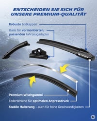 Set ștergătoare MICHELIN Perfect Fit 232H2 550/550 mm + 280 mm pentru parbriz 4