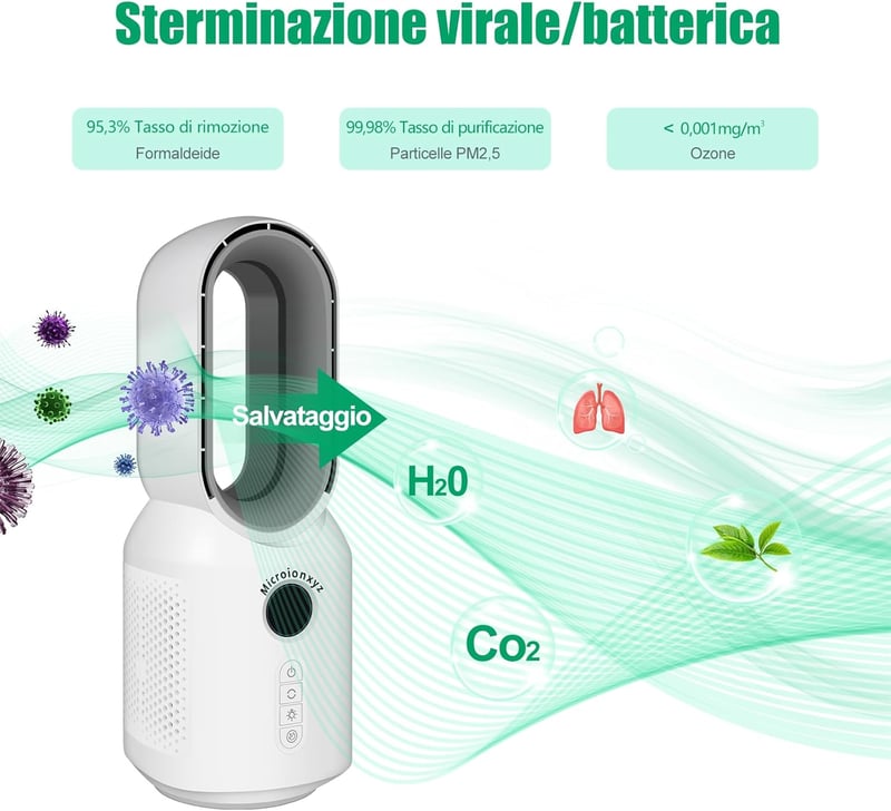 Microionxyz Anion Plasma 2in1 Légtisztító - Füst, Pollén, Szag Eltávolítás