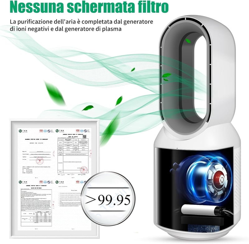Microionxyz Anion Plasma 2in1 Légtisztító - Füst, Pollén, Szag Eltávolítás